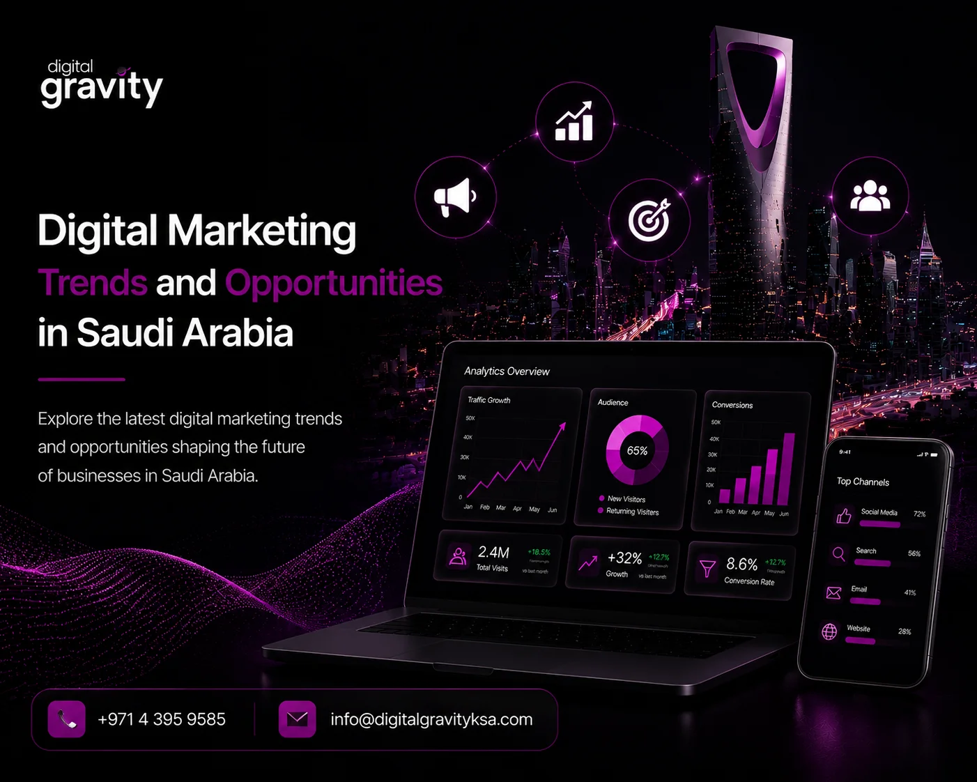 Digital Marketing Trends and Opportunities in Saudi Arabia