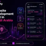 website development cost in Saudi Arabia