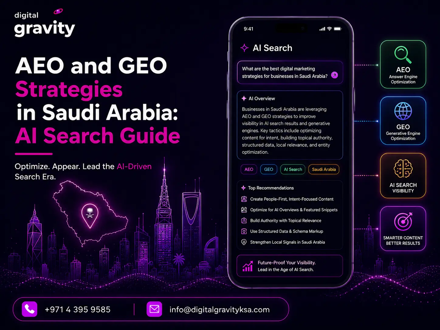Integrate AEO and GEO Into Your Existing SEO Strategy