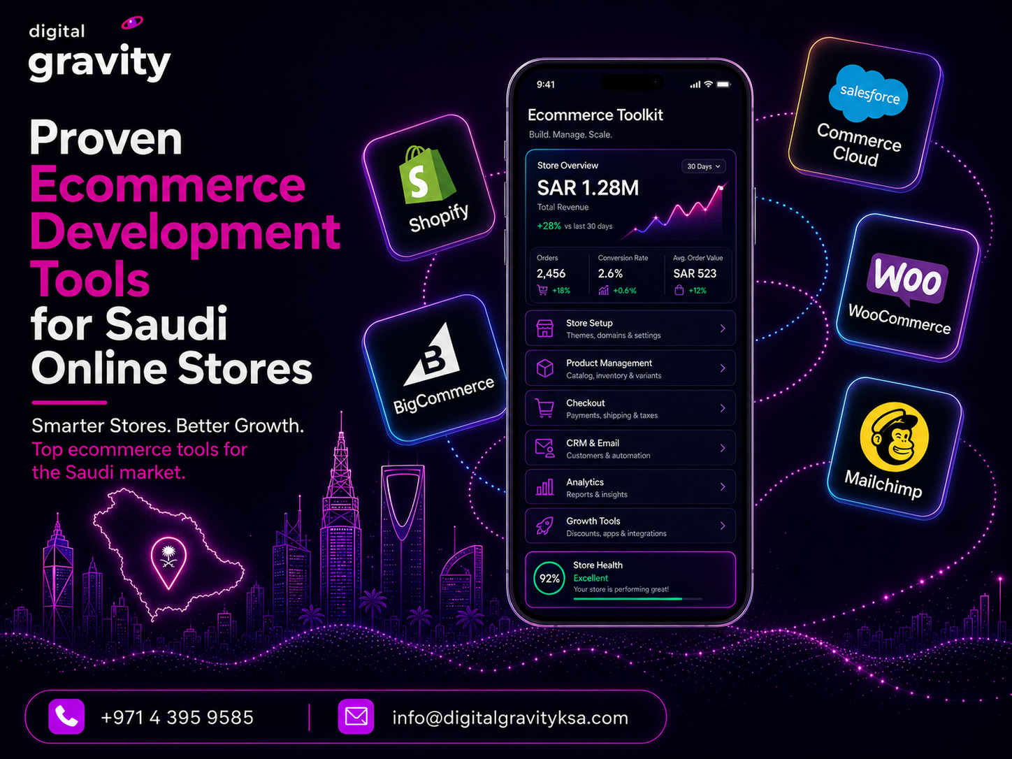 ecommerce development tools for saudi business