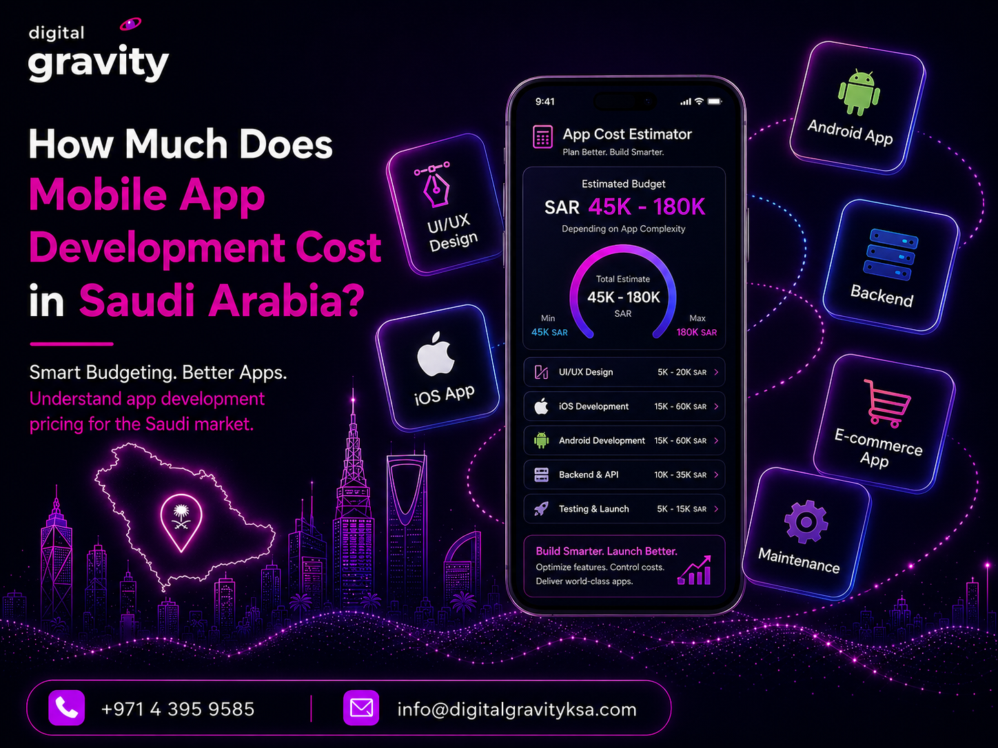 how much does mobile app development cost in saudi arabia